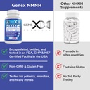 genex-formulas-250mg-nmnh-60-capsules-30-5.jpg