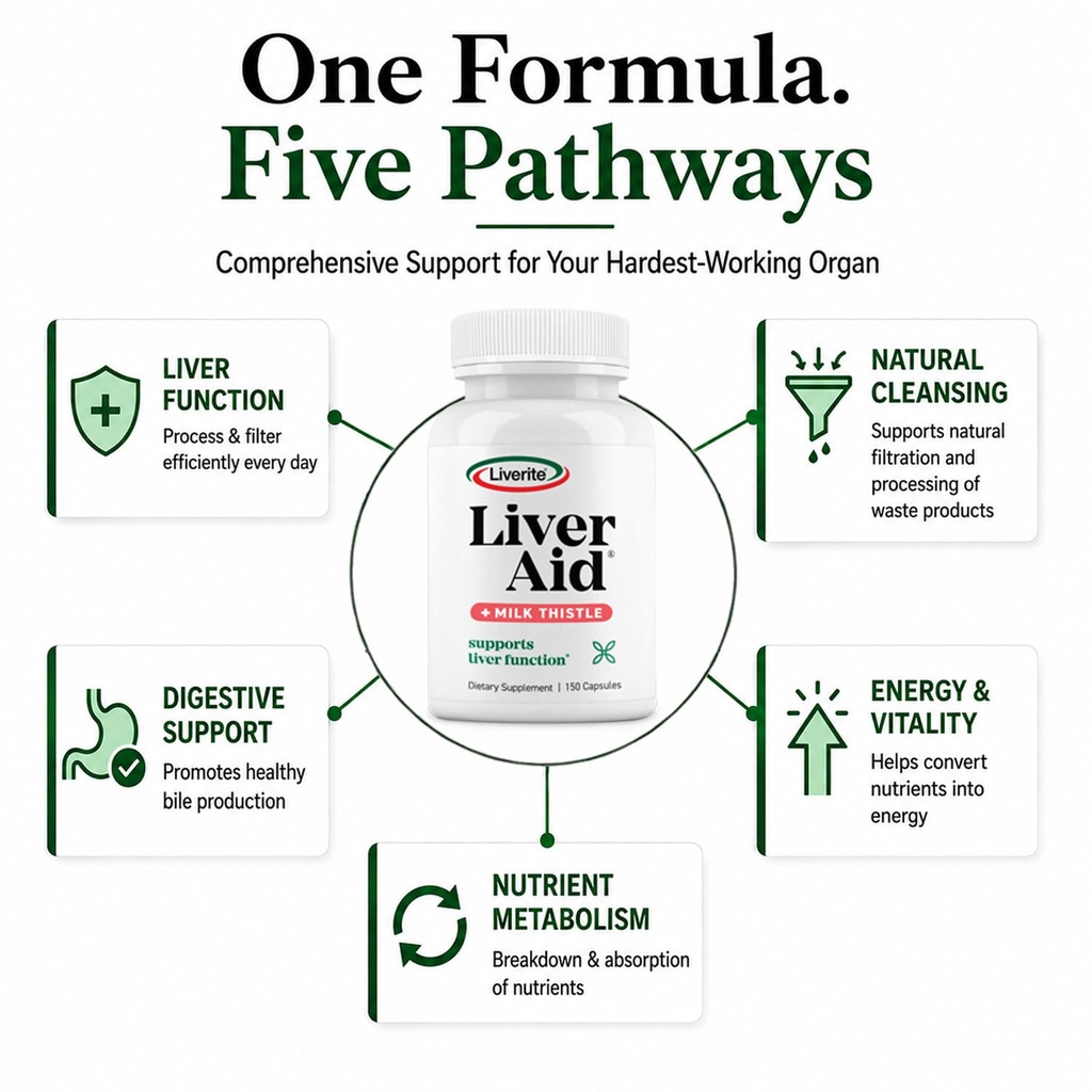 liverite-liver-aid-with-milk-thistle-150-5.jpg