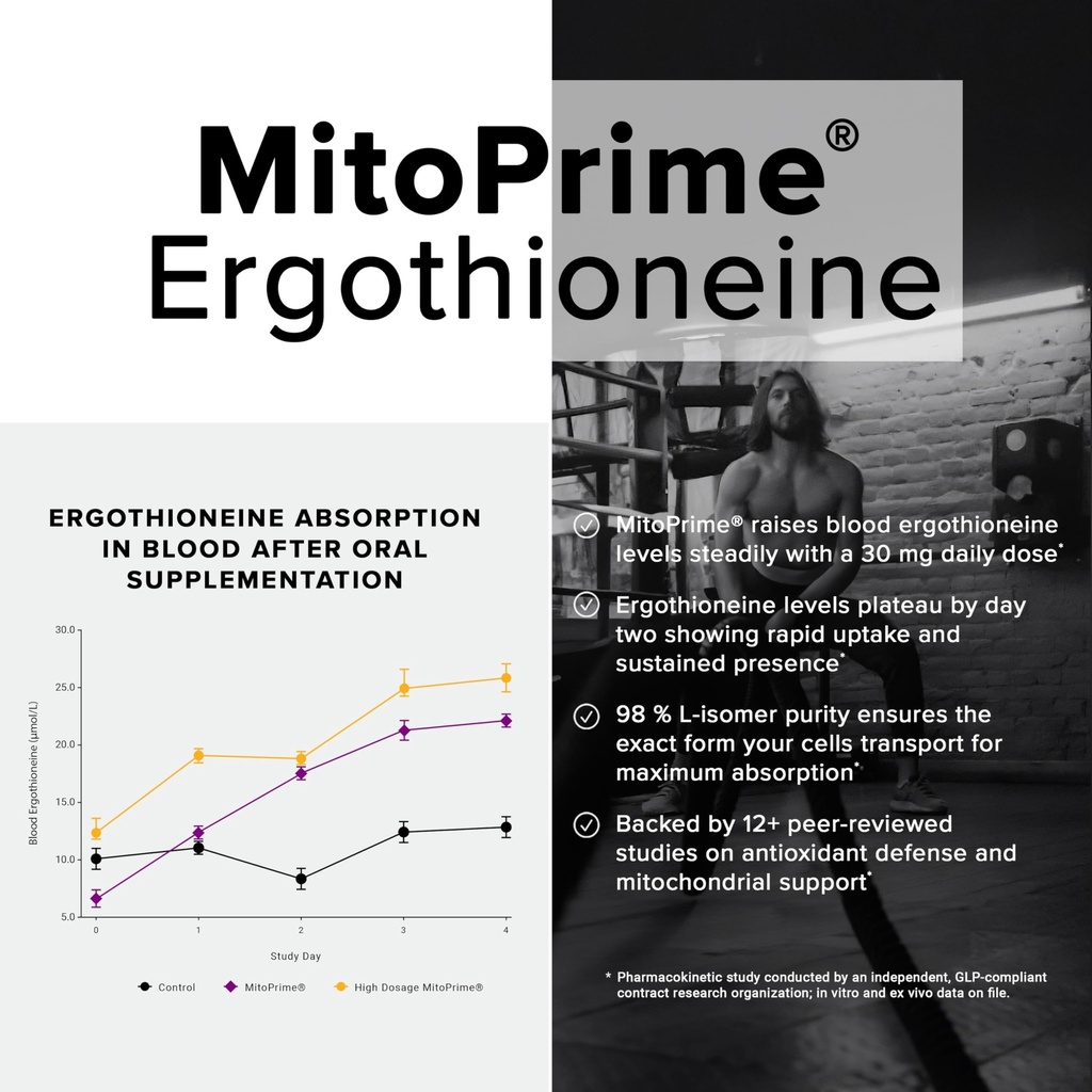 ergothioneine-with-clinically-studied-mi-3.jpg