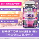 elderberry-gummies-and-natural-vitamin-c-2.jpg