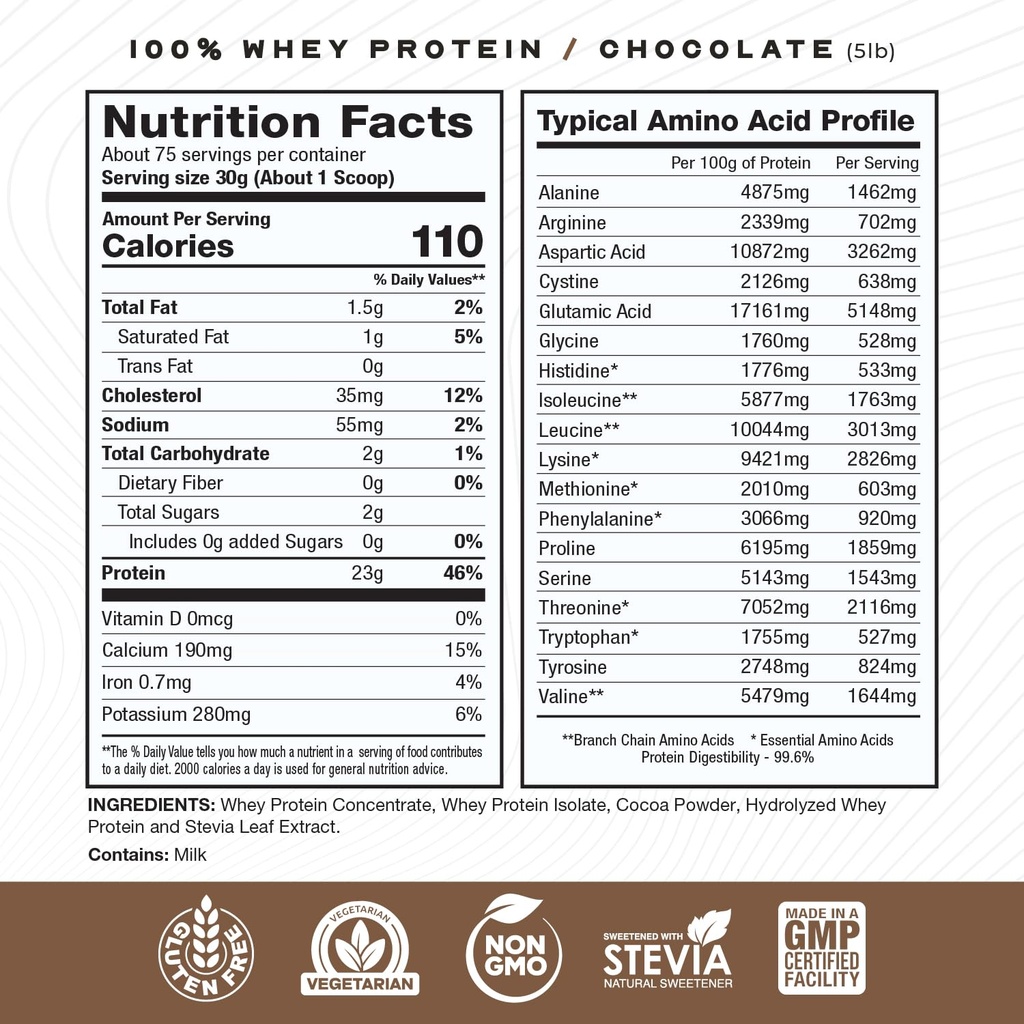 muscle-feast-bundle-creapure-creatine-mo-5.jpg
