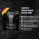 precision-fuel-pf60-carb-electrolyte-dri-2.jpg