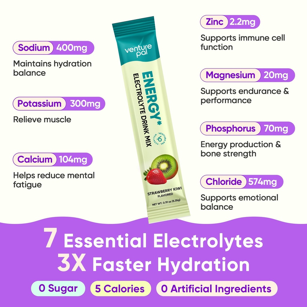 venture-pal-electrolytes-powder-packets--4.jpg