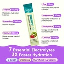 venture-pal-electrolytes-powder-packets--4.jpg