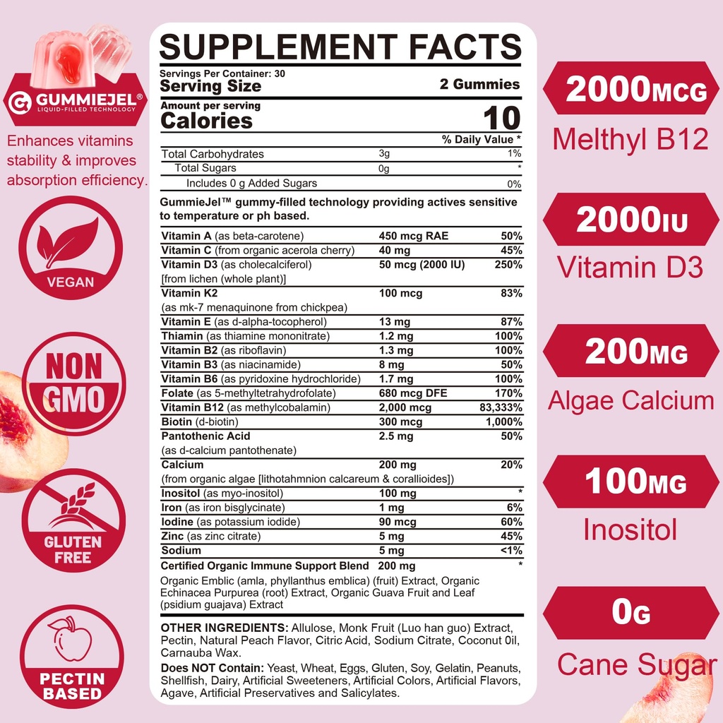nextdia-methylated-multivitamin-tmg-supp-2.jpg