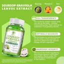2-pack-soursop-graviola-gummies---sourso-2.jpg