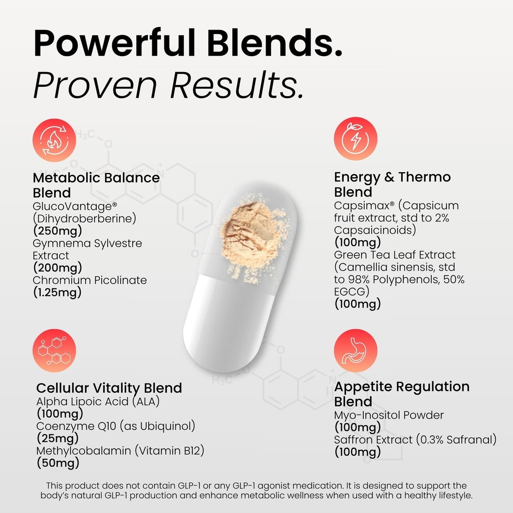 glp-1-natural-booster-with-dihydroberber-4.jpg