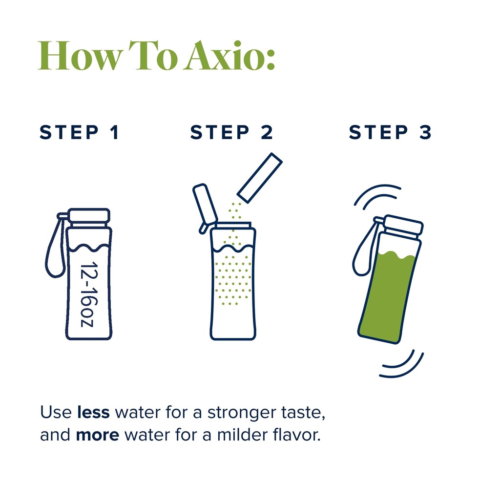 lifevantage-axio-regular-energy-drink-po-6.jpg