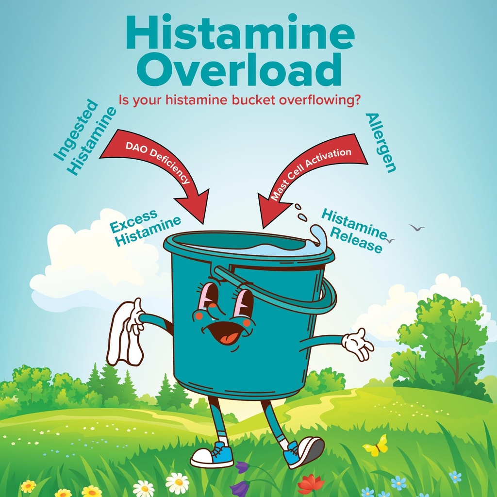 histamine-complete-histamine-digest-seas-5.jpg