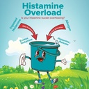 histamine-complete-histamine-digest-seas-5.jpg