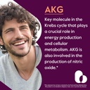 bestvite-akg-alpha-ketoglutaric-acid-100-2.jpg