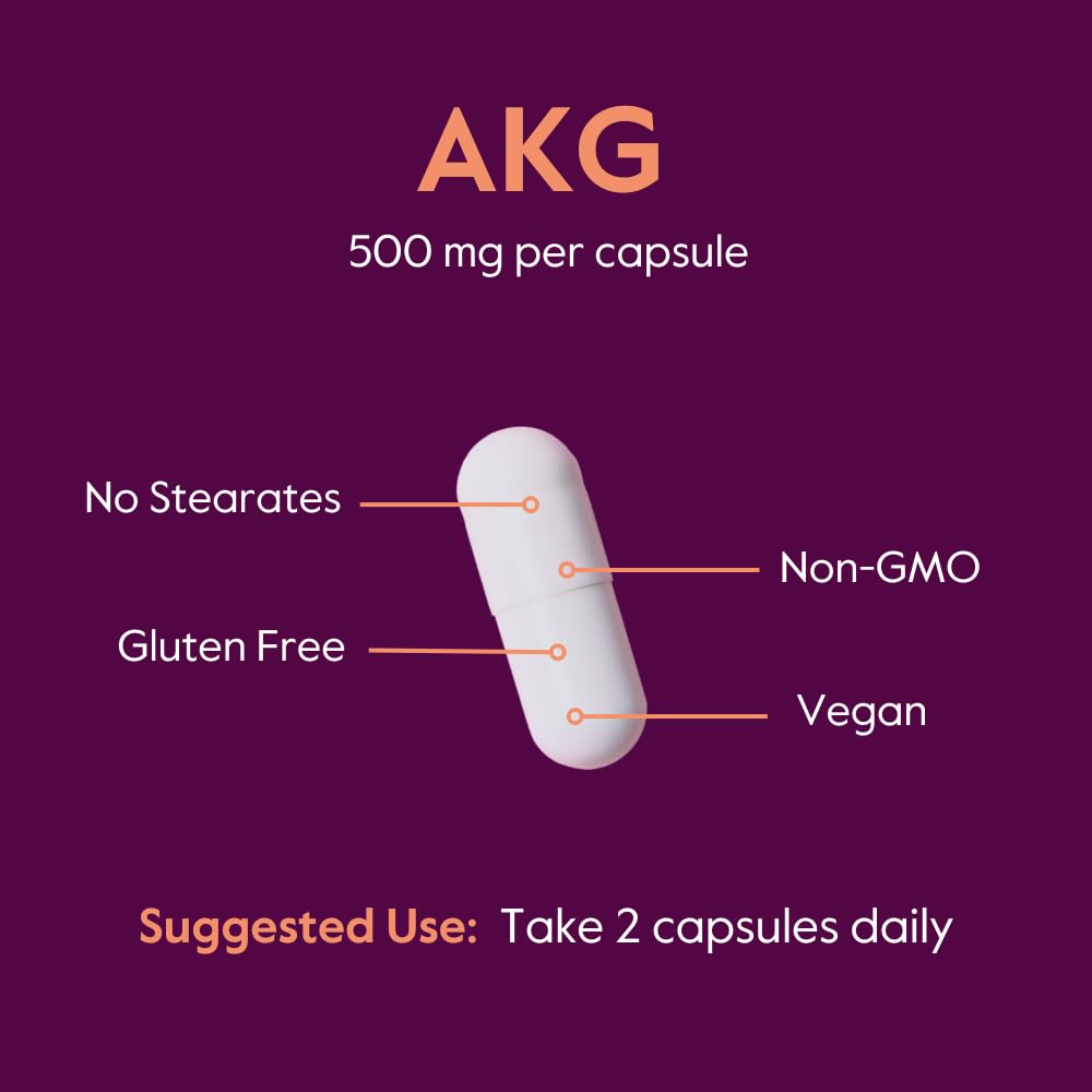 bestvite-akg-alpha-ketoglutaric-acid-100-5.jpg