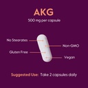 bestvite-akg-alpha-ketoglutaric-acid-100-5.jpg