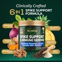spike-support-6-in-1-nattokinase-4000-fu-2.jpg