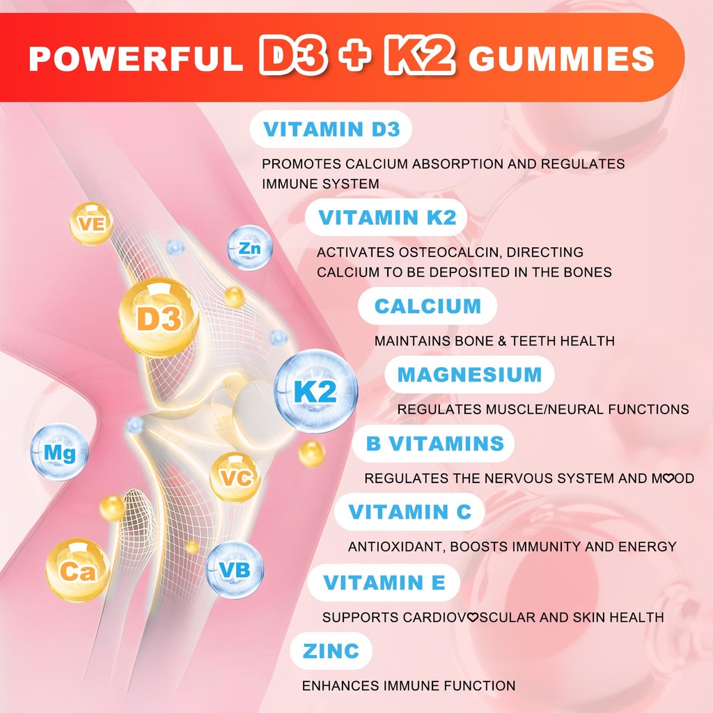sugar-free-vitamin-d3-k2-gummies-vitamin-3.jpg