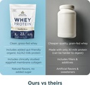 ancient-nutrition-grass-fed-whey-protein-6.jpg