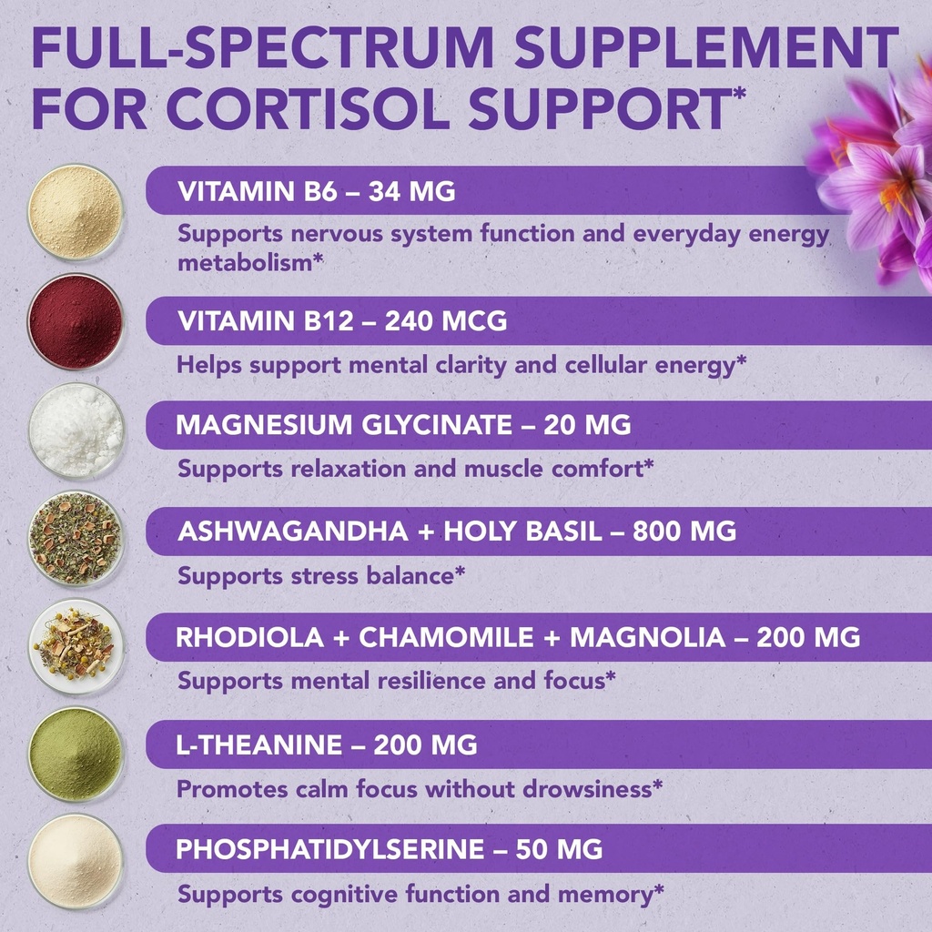 cortisol-supplements-lions-mane-suppleme-2.jpg