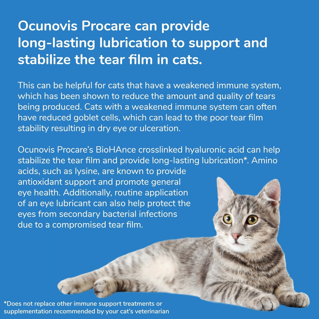 sentrx-ocunovis-procare-gel-eye-drops-fo-4.jpg