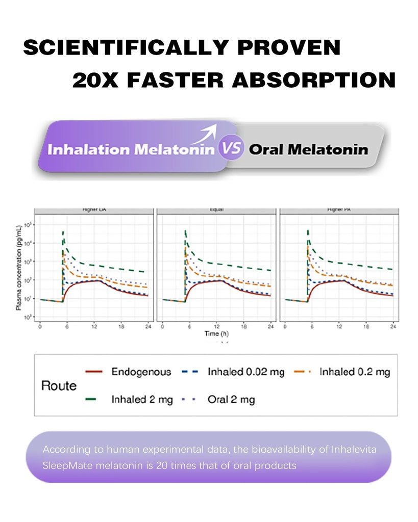 melatonin-inhaler-sleep-aid-capsules-30--4.jpg