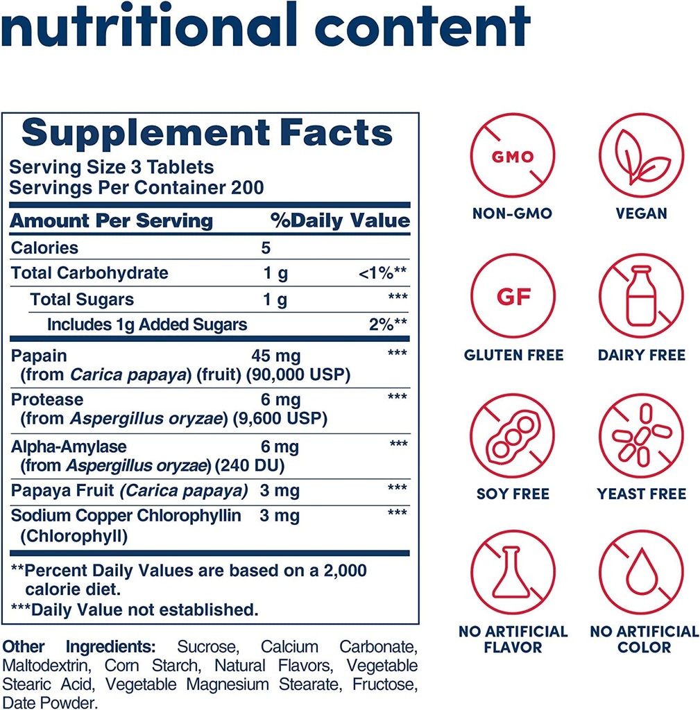 american-health-papaya-enzyme-with-chlor-2.jpg