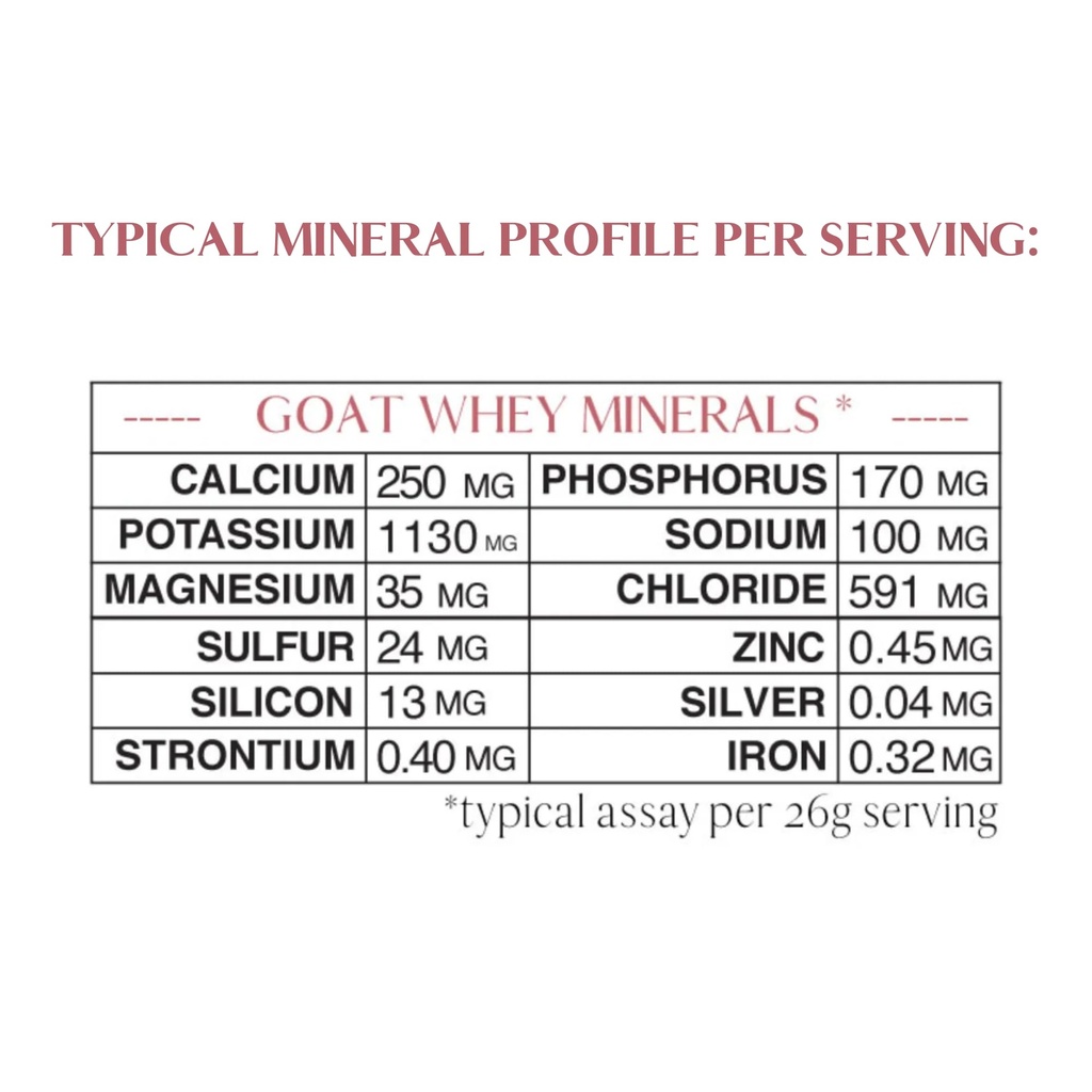 mt-capra-mineral-whey-a-whole-food-bio-a-6.jpg