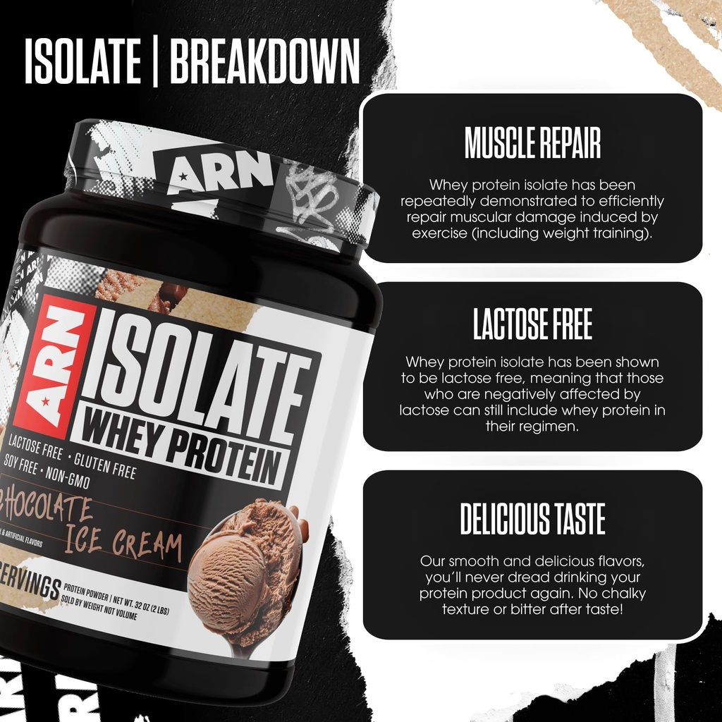 arms-race-nutrition-arn-isolate-whey-pro-3.jpg