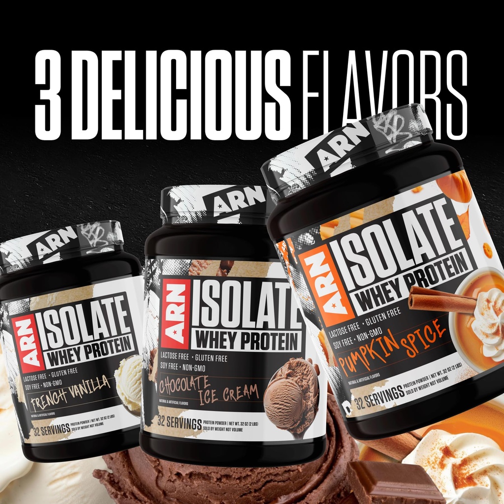 arms-race-nutrition-arn-isolate-whey-pro-6.jpg
