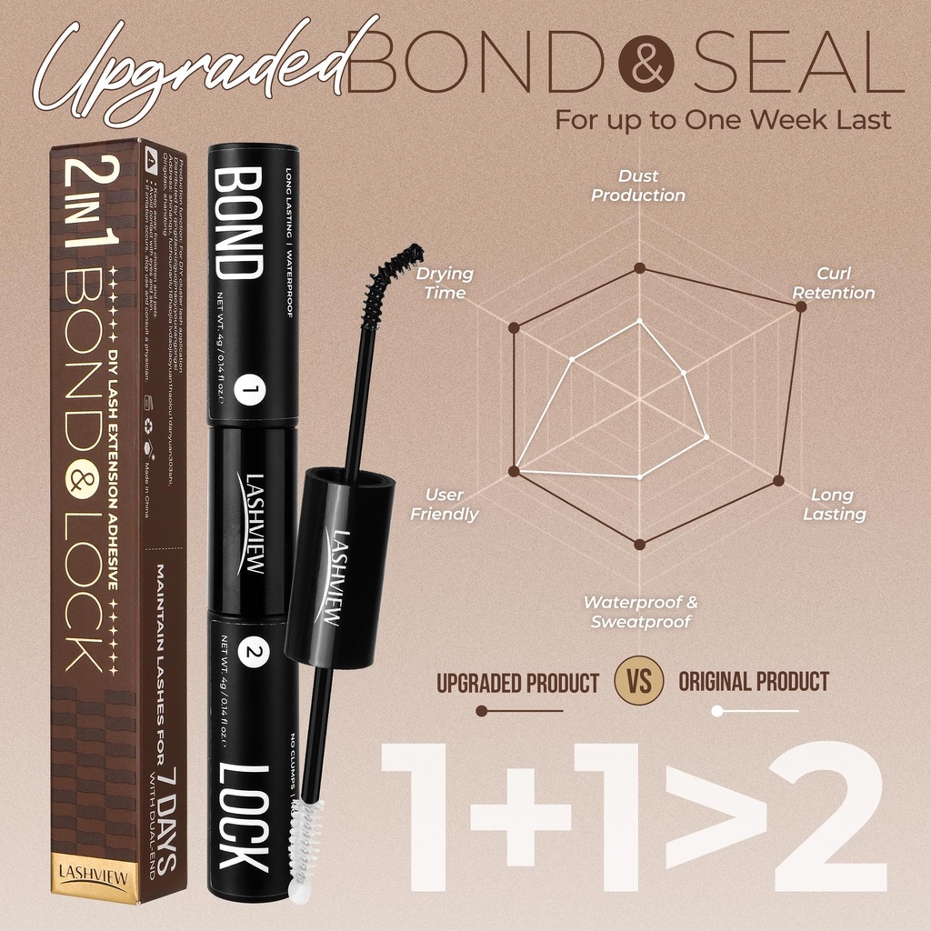 lashview-lash-bond-and-seal-cluster-lash-2.jpg