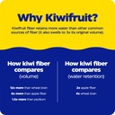 enzymedica-kiwi-regularity-bowel-movemen-5.jpg