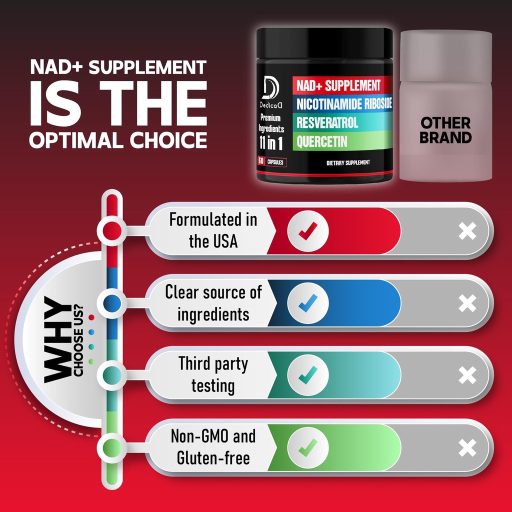 dedicad-11in1-nad-supplement-with-nicoti-6.jpg