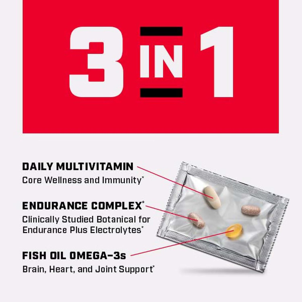 gnc-pro-performance-active-fitness-vitap-6.jpg