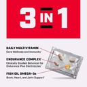gnc-pro-performance-active-fitness-vitap-6.jpg