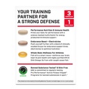 gnc-pro-performance-active-fitness-vitap-5.jpg