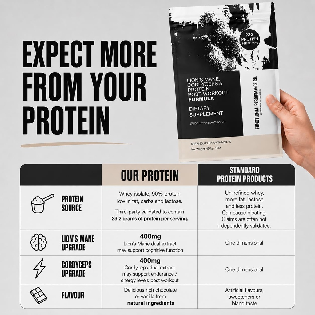 whey-isolate-protein-powder-23g-protein--4.jpg