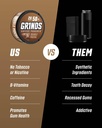 grinds-coffee-pouches-double-mocha-flavo-5.jpg