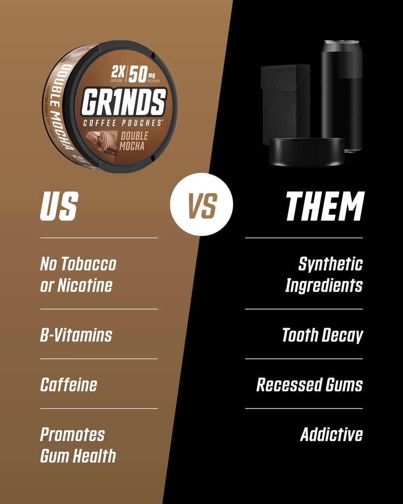 grinds-coffee-pouches-double-mocha-flavo-5.jpg