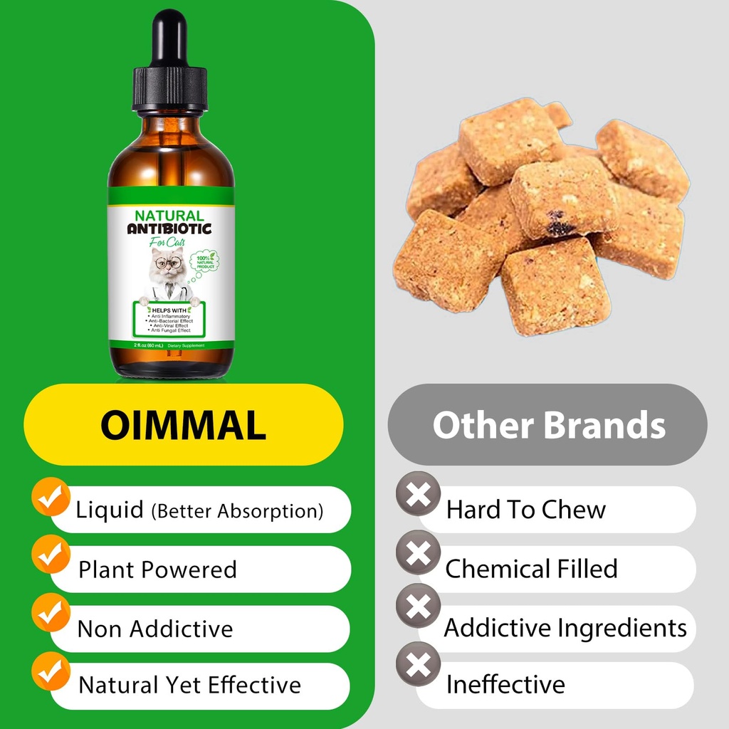 nenmaokenu-60ml-antibiotics-for-cats-pre-5.jpg