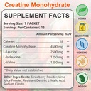 canlist-micronized-creatine-monohydrate--2.jpg
