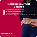 enzymedica-candidase-enzymes-for-gentle--3.jpg