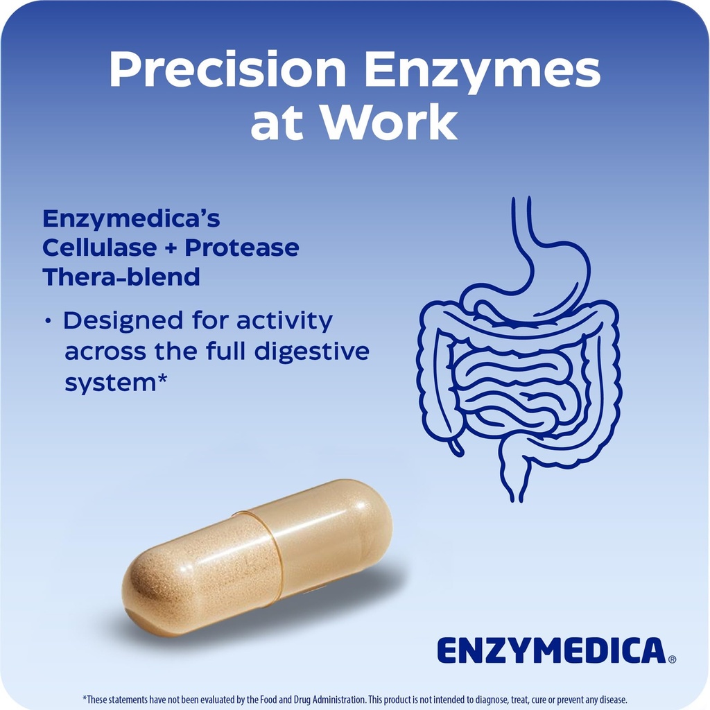 enzymedica-candidase-enzymes-for-gentle--5.jpg