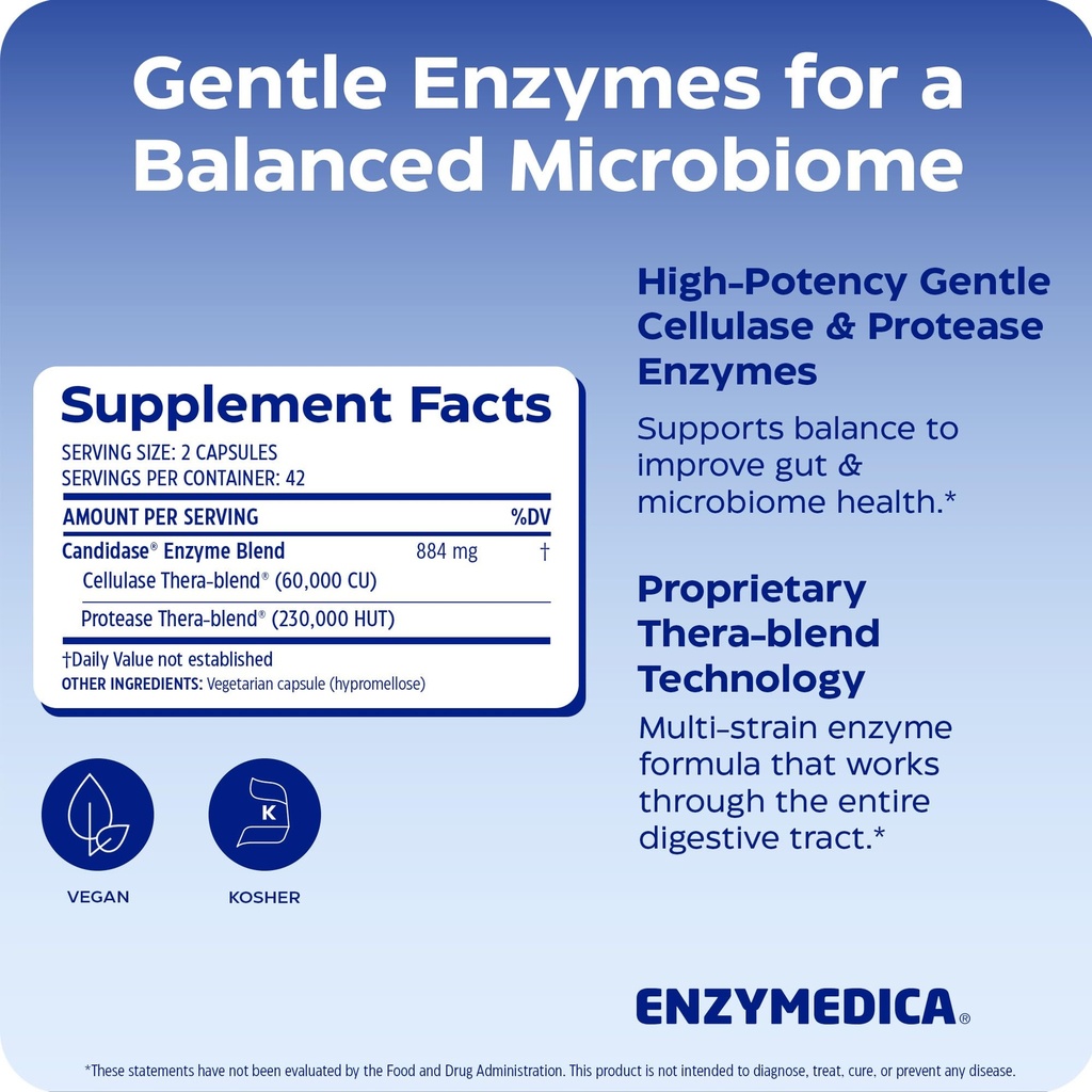 enzymedica-candidase-enzymes-for-gentle--2.jpg