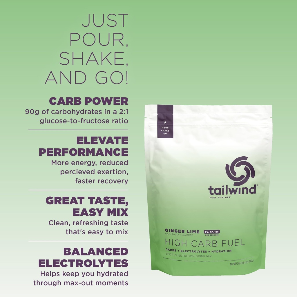 tailwind-nutrition-high-carb-fuel-energy-2.jpg