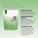 tailwind-nutrition-high-carb-fuel-energy-3.jpg