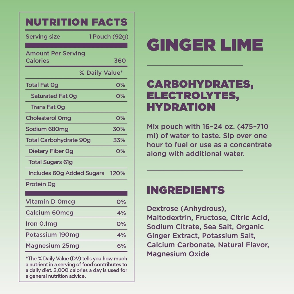 tailwind-nutrition-high-carb-fuel-energy-5.jpg