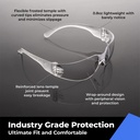amoolo-safety-glasses-for-men-women-clea-4.jpg