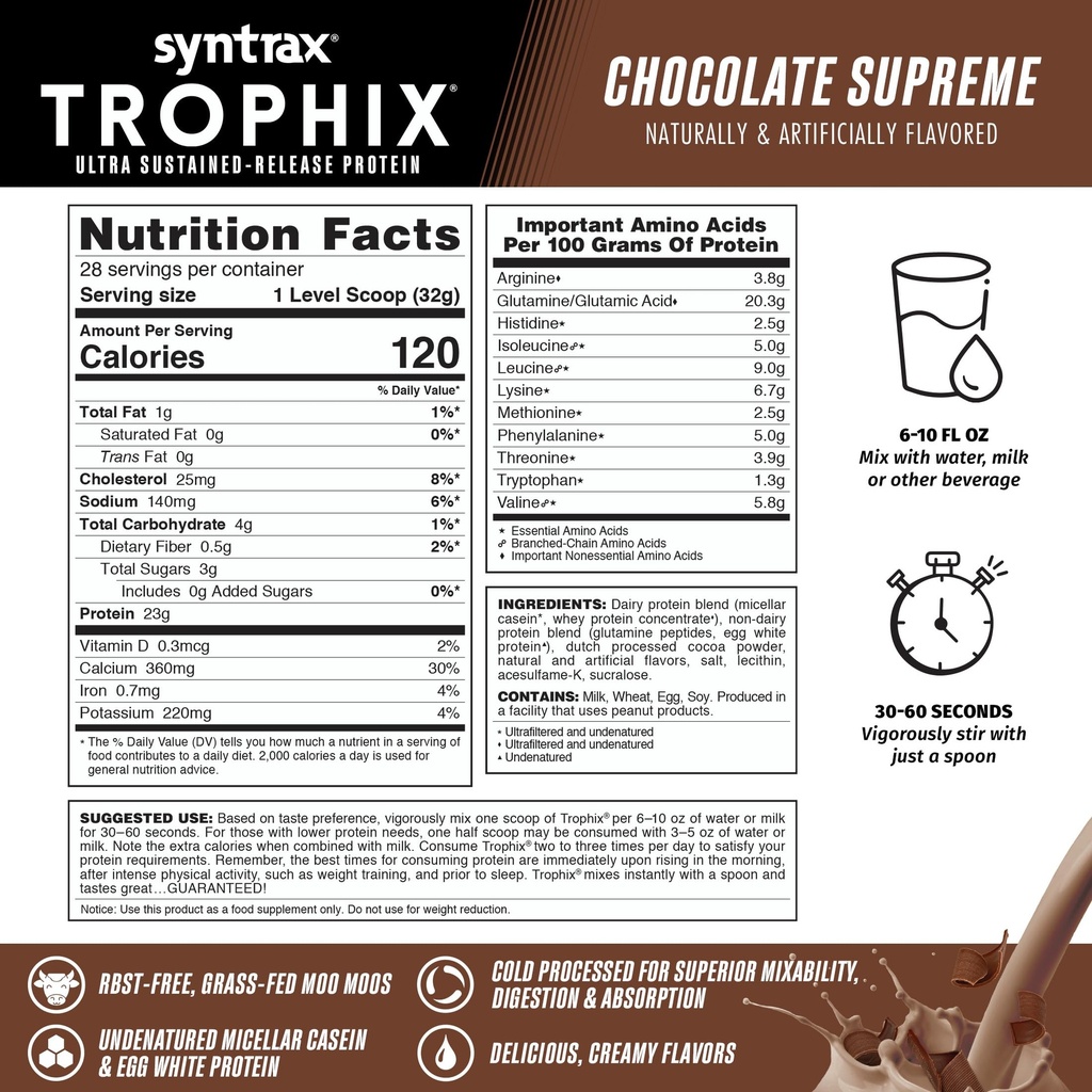 syntrax-nutrition-trophix-ultra-sustaine-2.jpg
