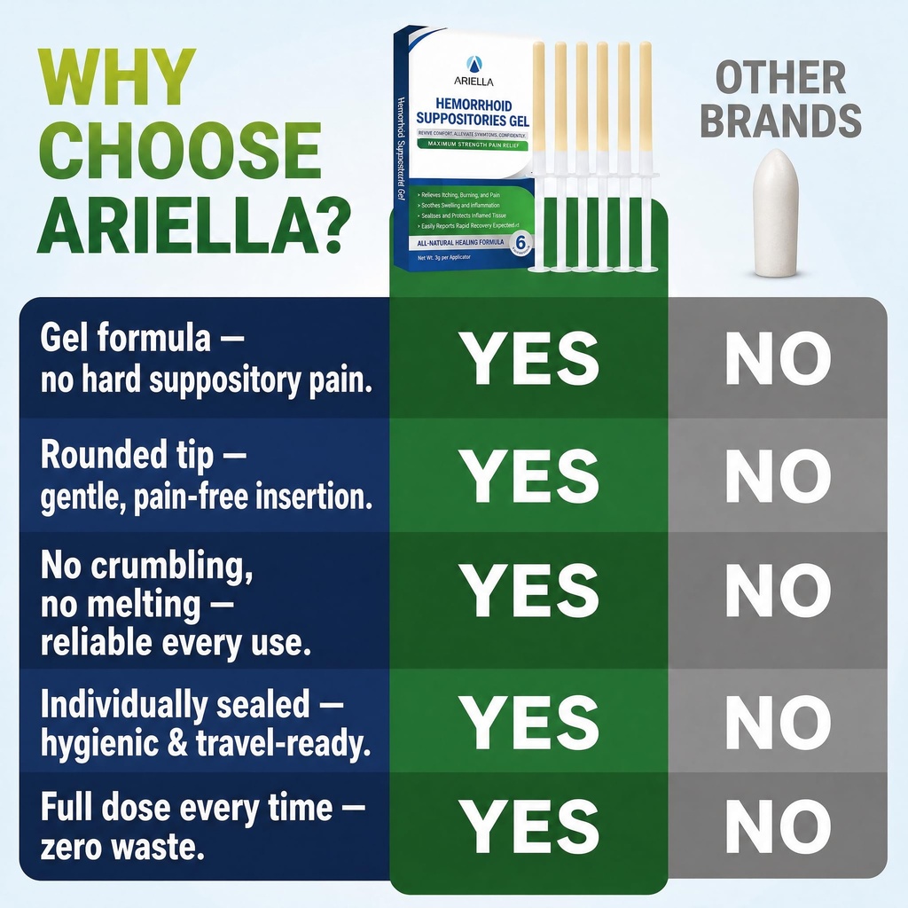 ariella-hemorrhoid-treatment-suppository-5.jpg