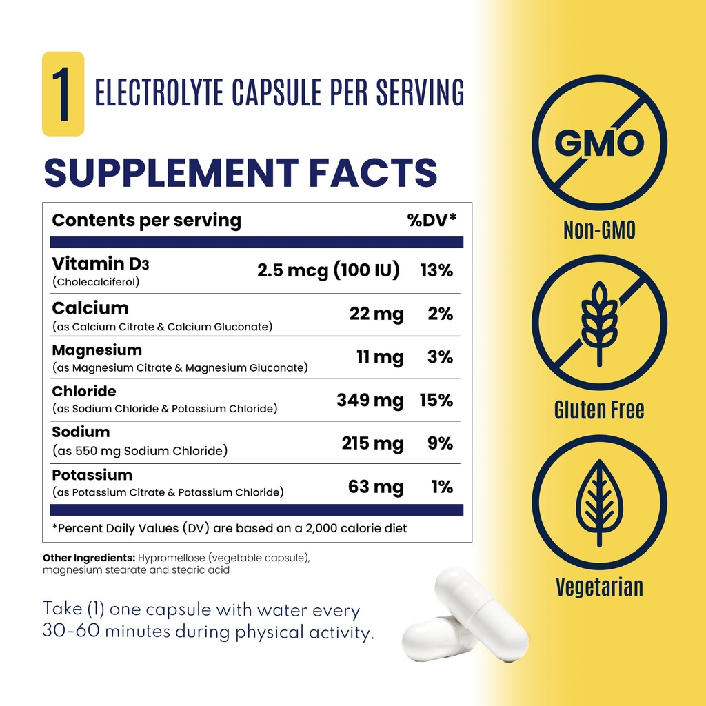 saltstick-electrolyte-capsules-with-vita-5.jpg
