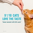 vetiq-cat-probiotics-supplement-probioti-4.jpg