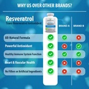 100-natural-resveratrol-supplement-trans-3.jpg